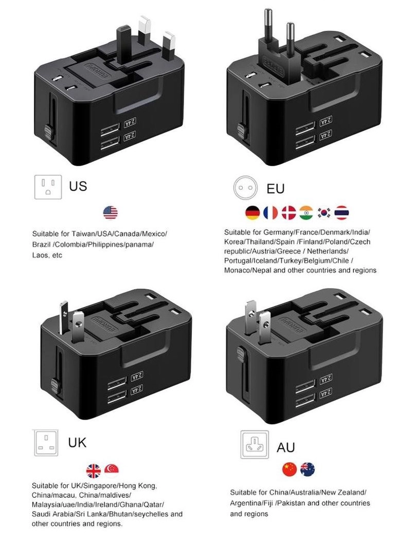 Specificaties Universele Wereldstekker van Dutch Quality